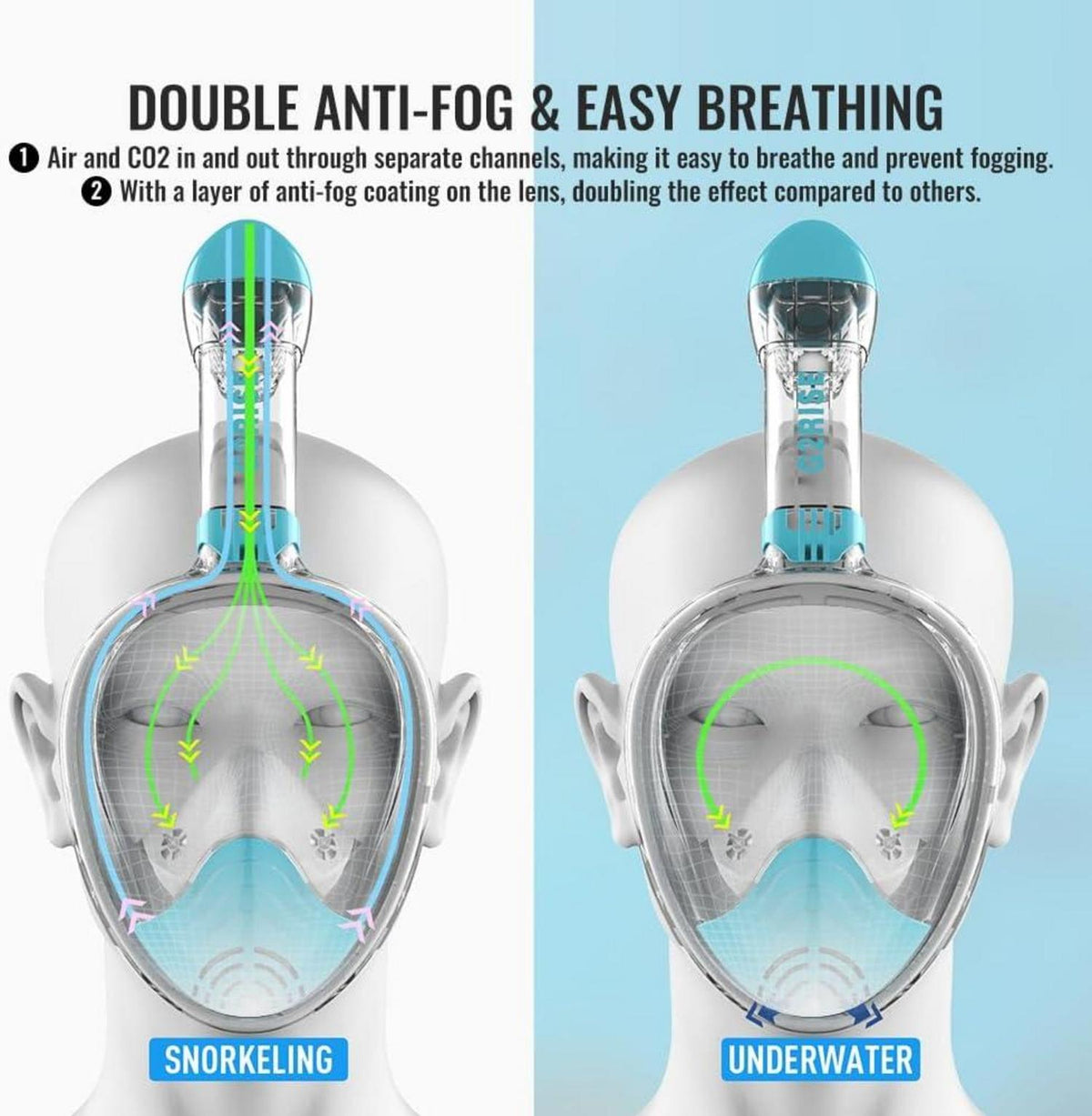 G2RISE® Schnorchelmaske Faltbare CO2-sicher Kids & Erwachsene L-XL Grau Blau