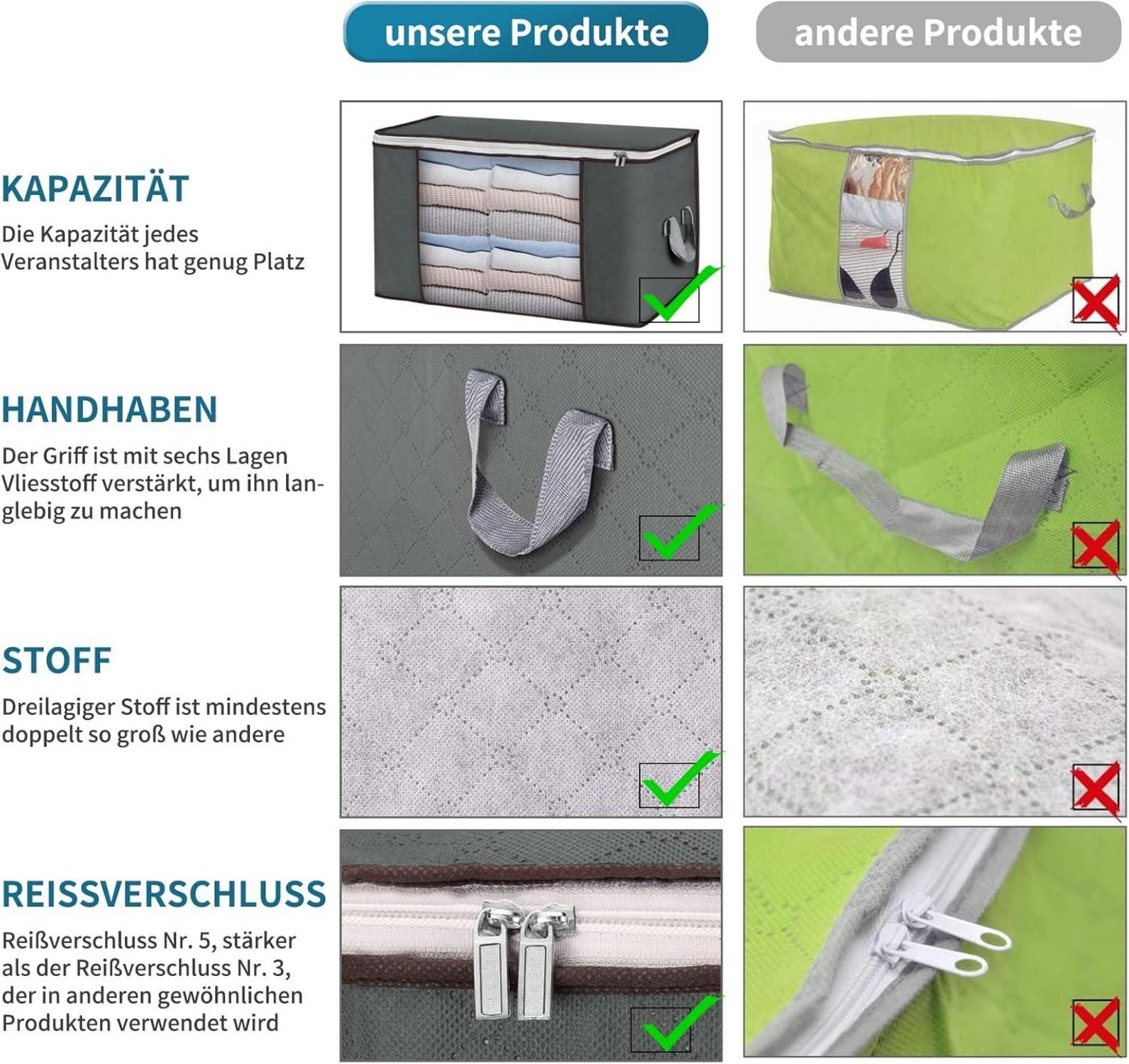 4er Pack 90L Kleideraufbewahrung Unterbettbox mit Deckel - Grau