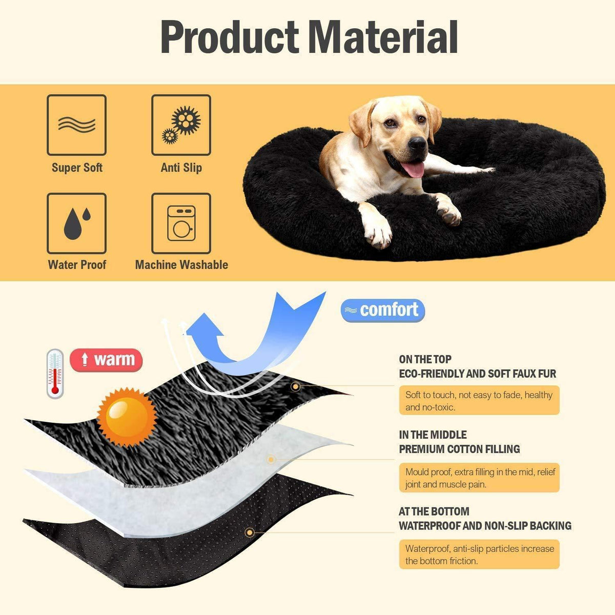 Donut Hundebett Deluxe – Weiches Plüsch Sofa Ø 120cm Schwarz