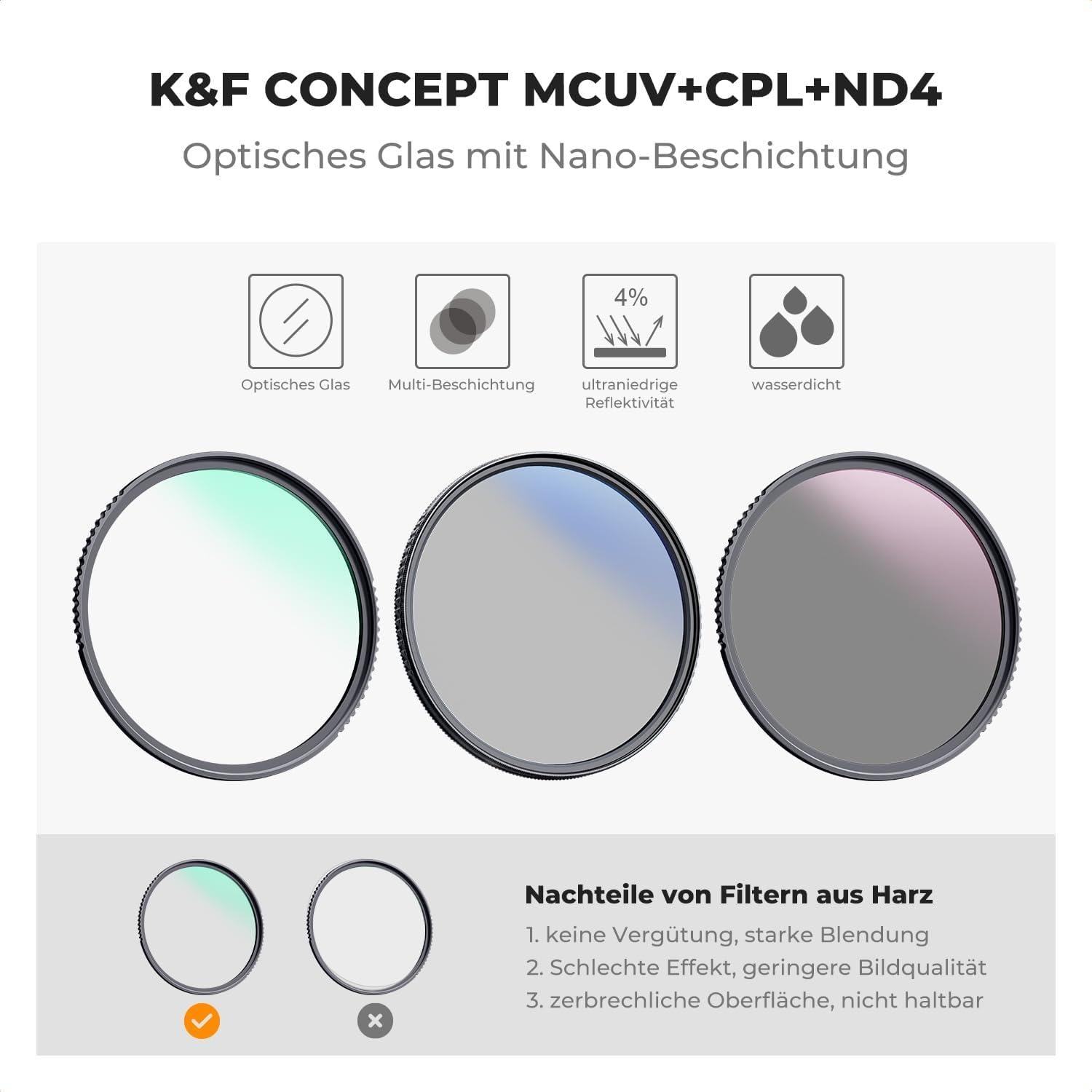 49mm K&F Concept Ultraleichtes Filter Set