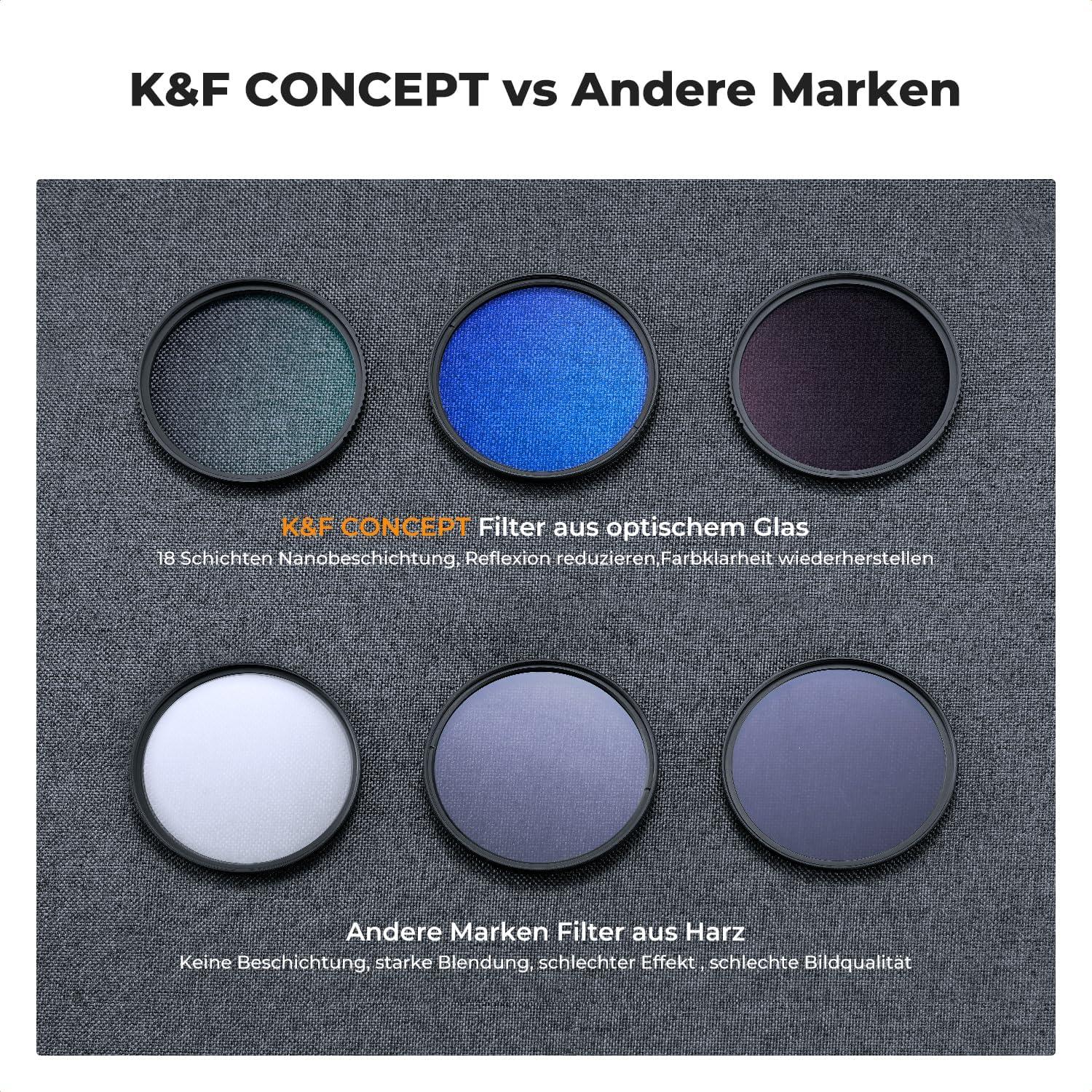 K&F Concept 49mm Filter Set UV CPL ND4 Kit Slim Frame Multicoated