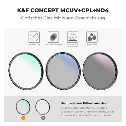 67mm Filter Kit - UV, CPL, ND4 - K&F Concept - Japan Optics