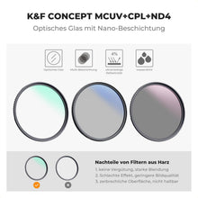 55mm K&F Concept Filter Kit MC UV+CPL+ND4 Slim Rahmen