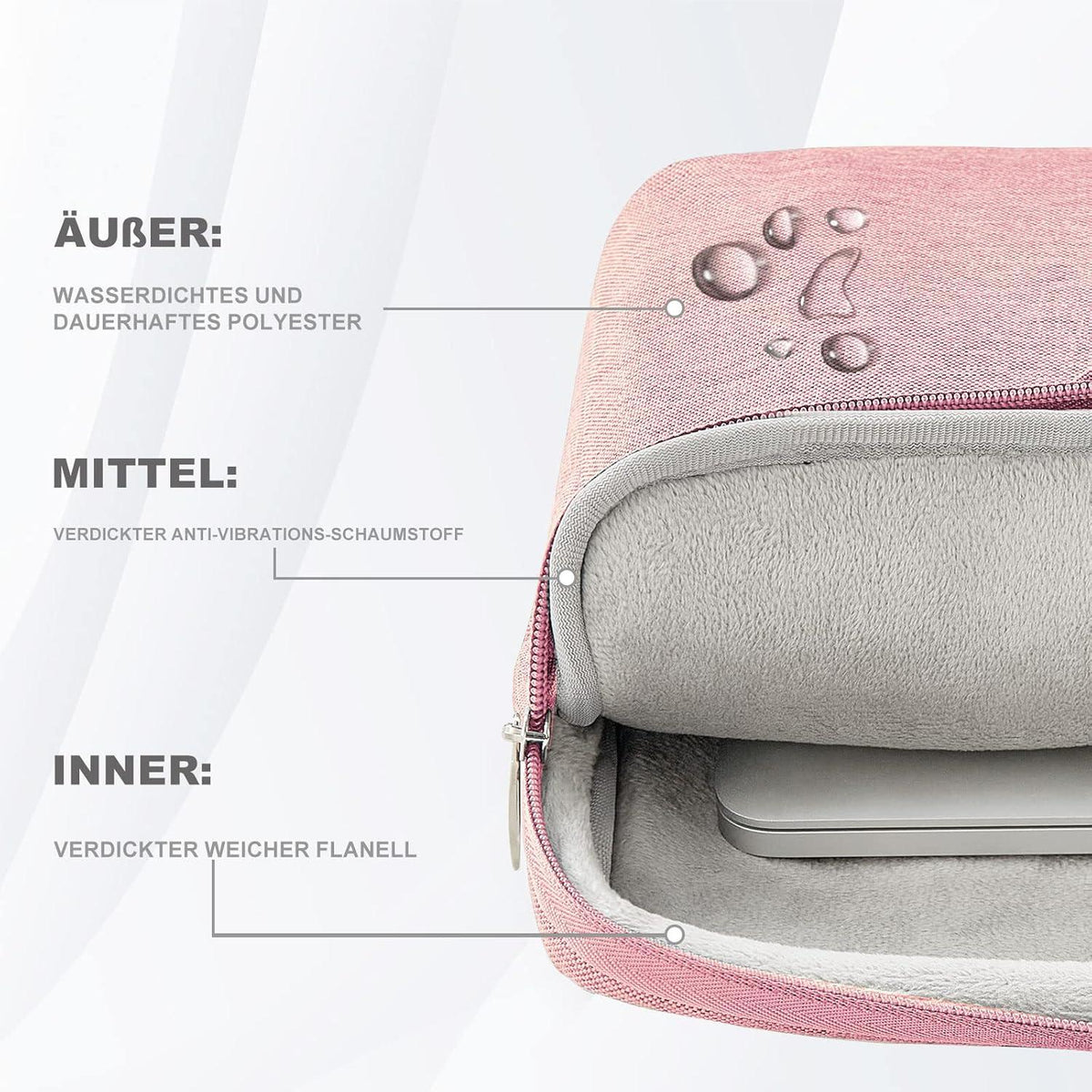 Voova Laptoptasche 17,3 Zoll Wasserdicht Stoßfest Umhängetasche5070