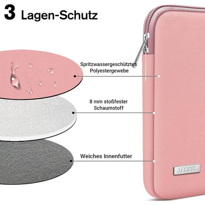 TECOOL Laptoptasche 15,6 Zoll Schutzhülle Sleeve für HP Dell
