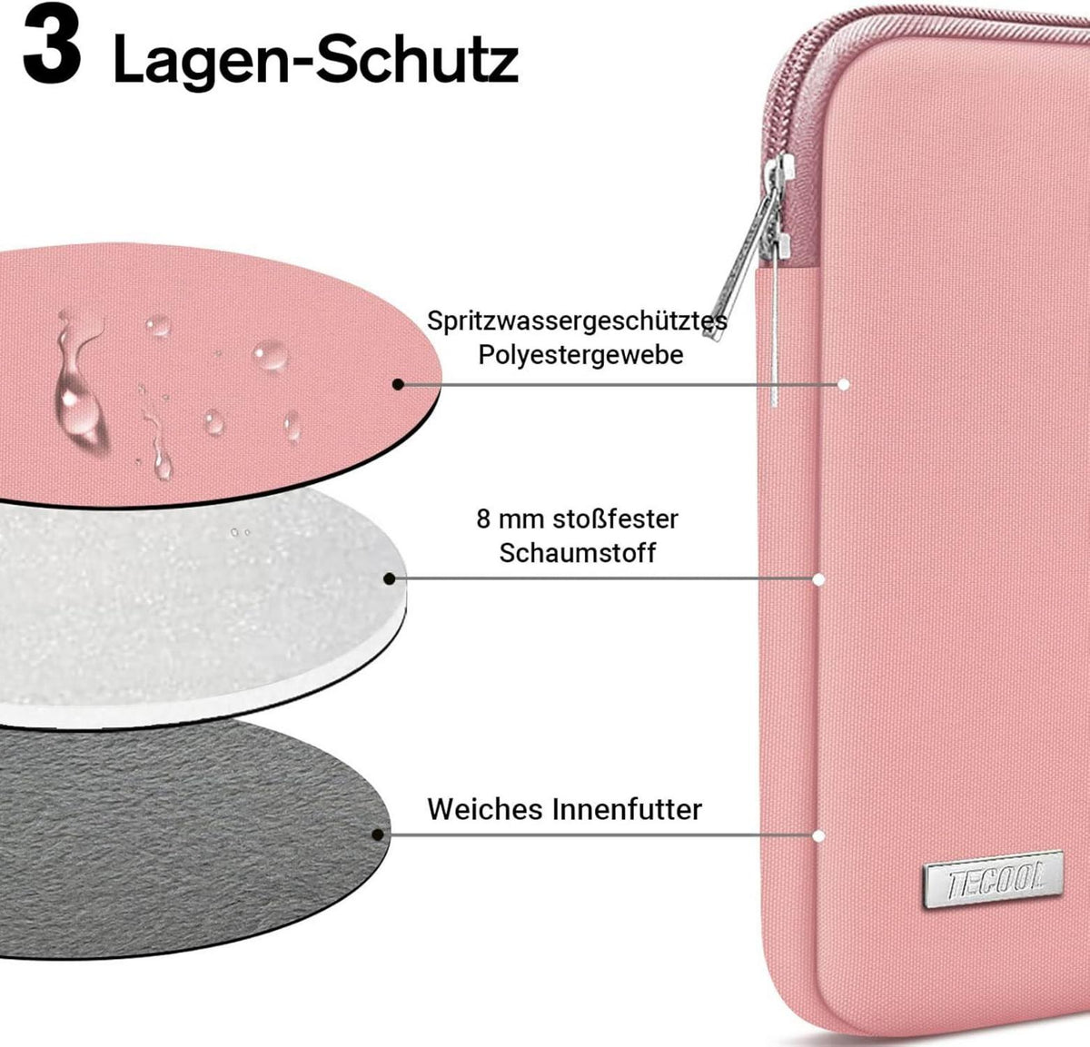 Laptoptasche 15,6 Zoll Schutzhülle Sleeve Case für HP Dell Lenovo