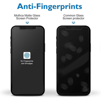 Mothca Panzer Matte Glas iPhone 12 Pro Max 6,7 Inch 2 Stück