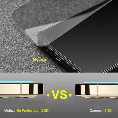 Mothca Panzer Matte Glas iPhone 12 Pro Max 6,7 Inch 2 Stück