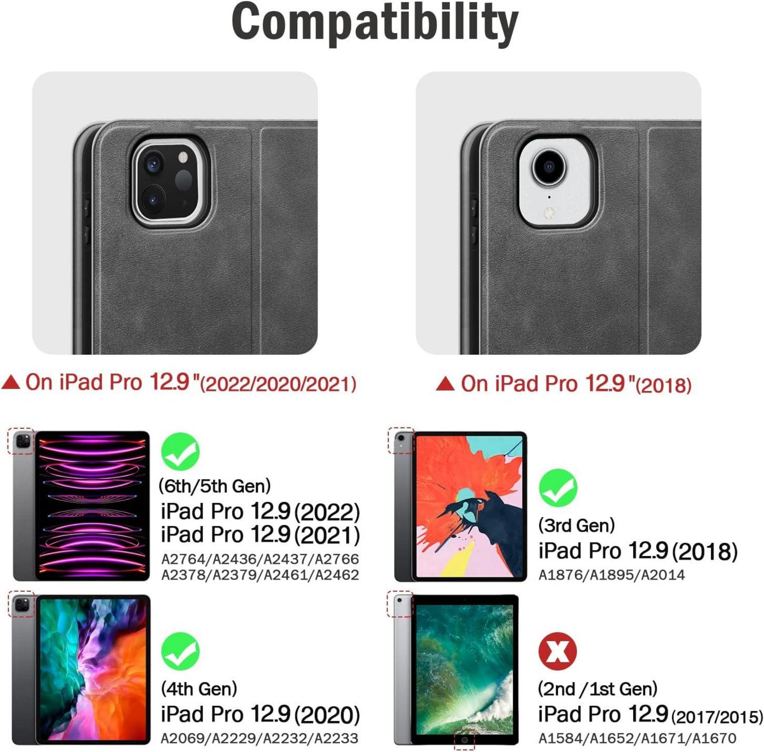 iPad Pro 12.9 Zoll Hülle 2022/2021/2020/2018 Stifthalter Grau