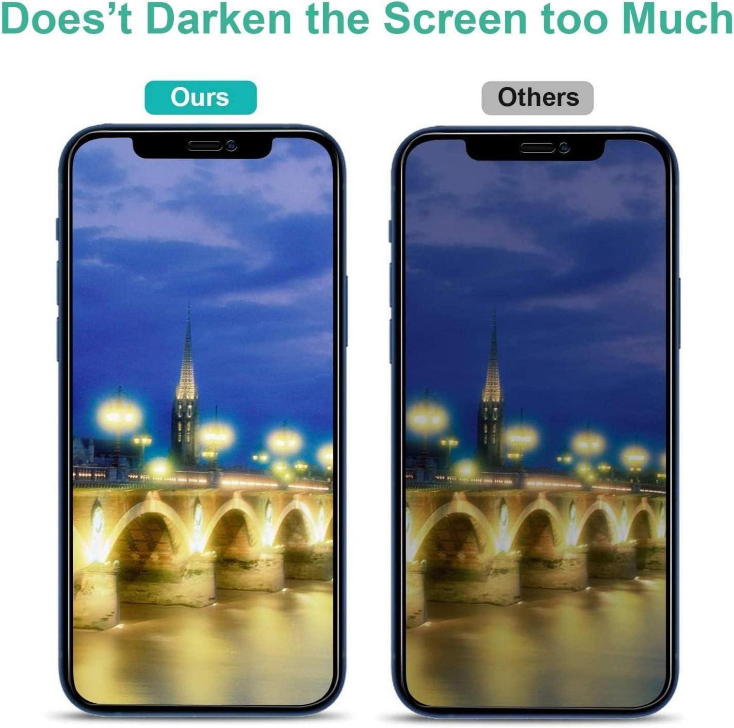 Sichtschutz Panzerglasfolie Samsung Galaxy A32 5G 2 Stück Blickschutzfolie