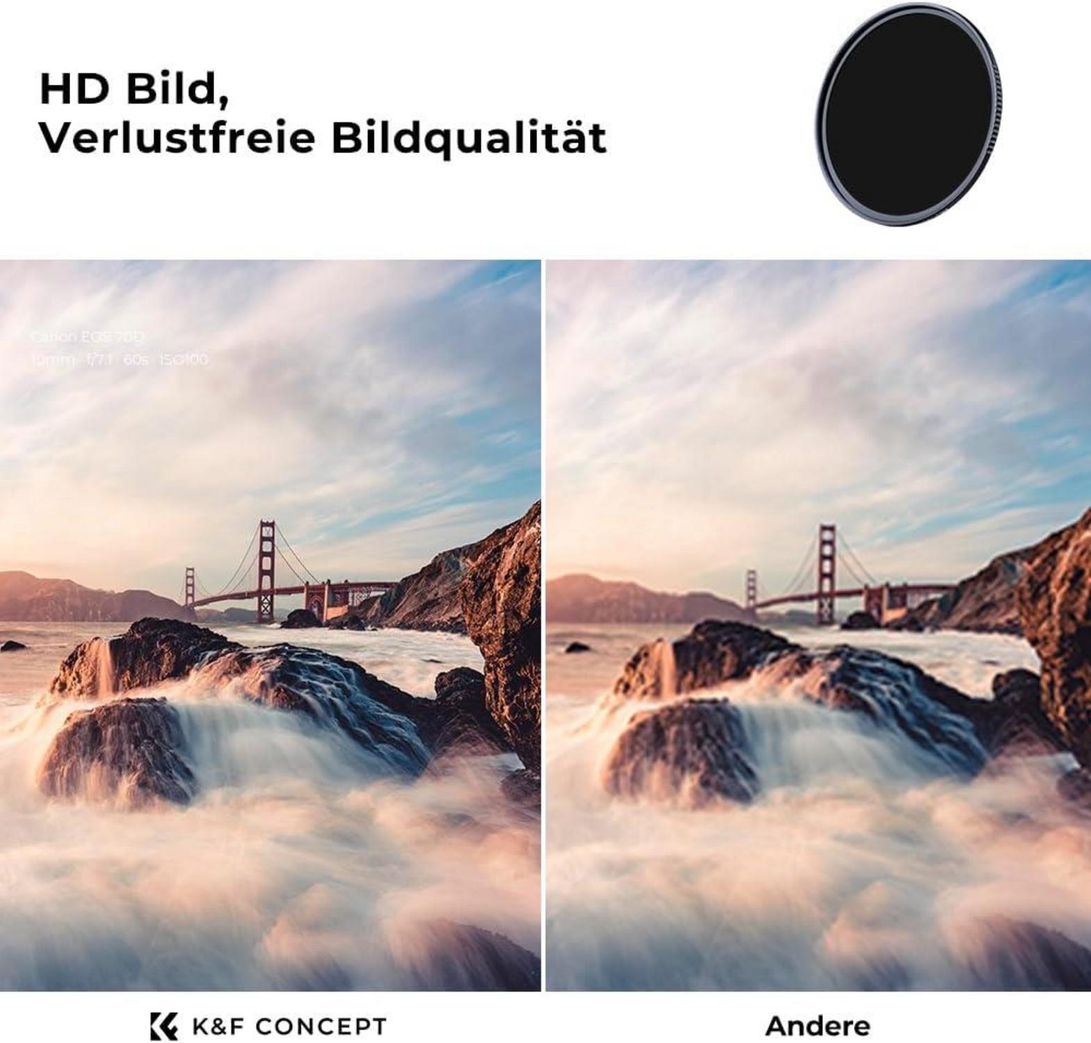 K&F Concept 67mm ND Filter Set ND4 ND8 ND64 ND1000 Kit