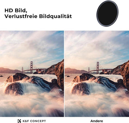 K&F Concept 67mm ND Filter Set ND4 ND8 ND64 ND1000 Kit