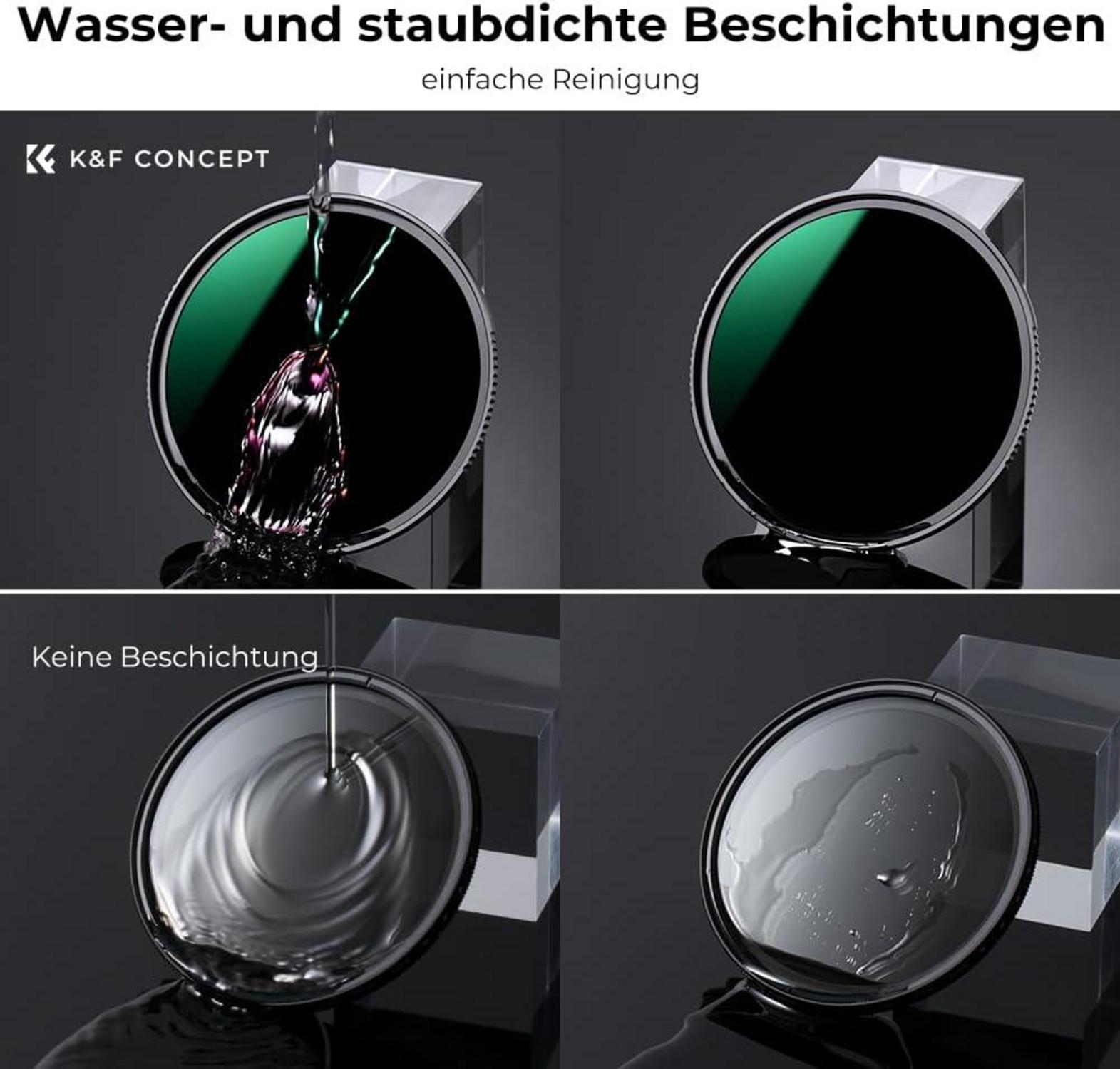 67mm ND Filter Set ND4 ND8 ND64 ND1000 Luftfahrt-Aluminium Nano-Beschichtet