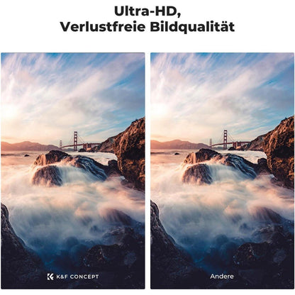 ND Filter Set 49mm Neutralgrau für Weitwinkelobjektive
