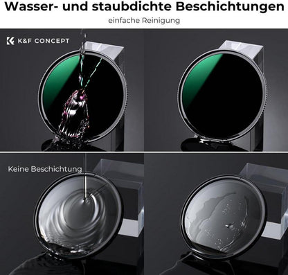 58mm ND Filterset 4er Pack für Weitwinkelobjektive