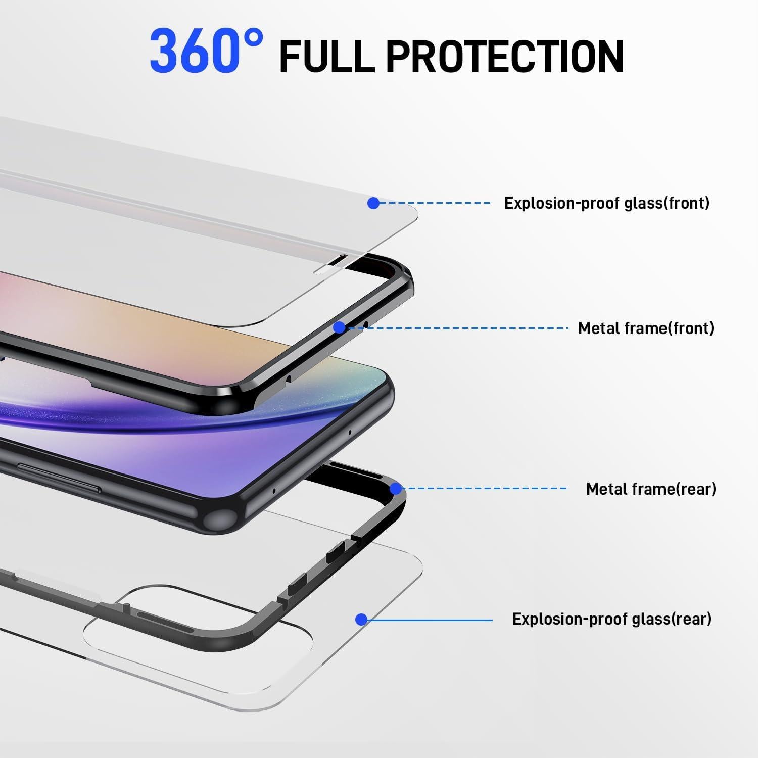 Samsung Galaxy A52/A52s 5G Hülle Magnetische Adsorption 360 Grad