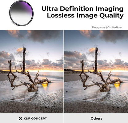 82mm Soft GND8 Verlaufsfilter ND0,9 Grauverlaufsfilter aus optisches