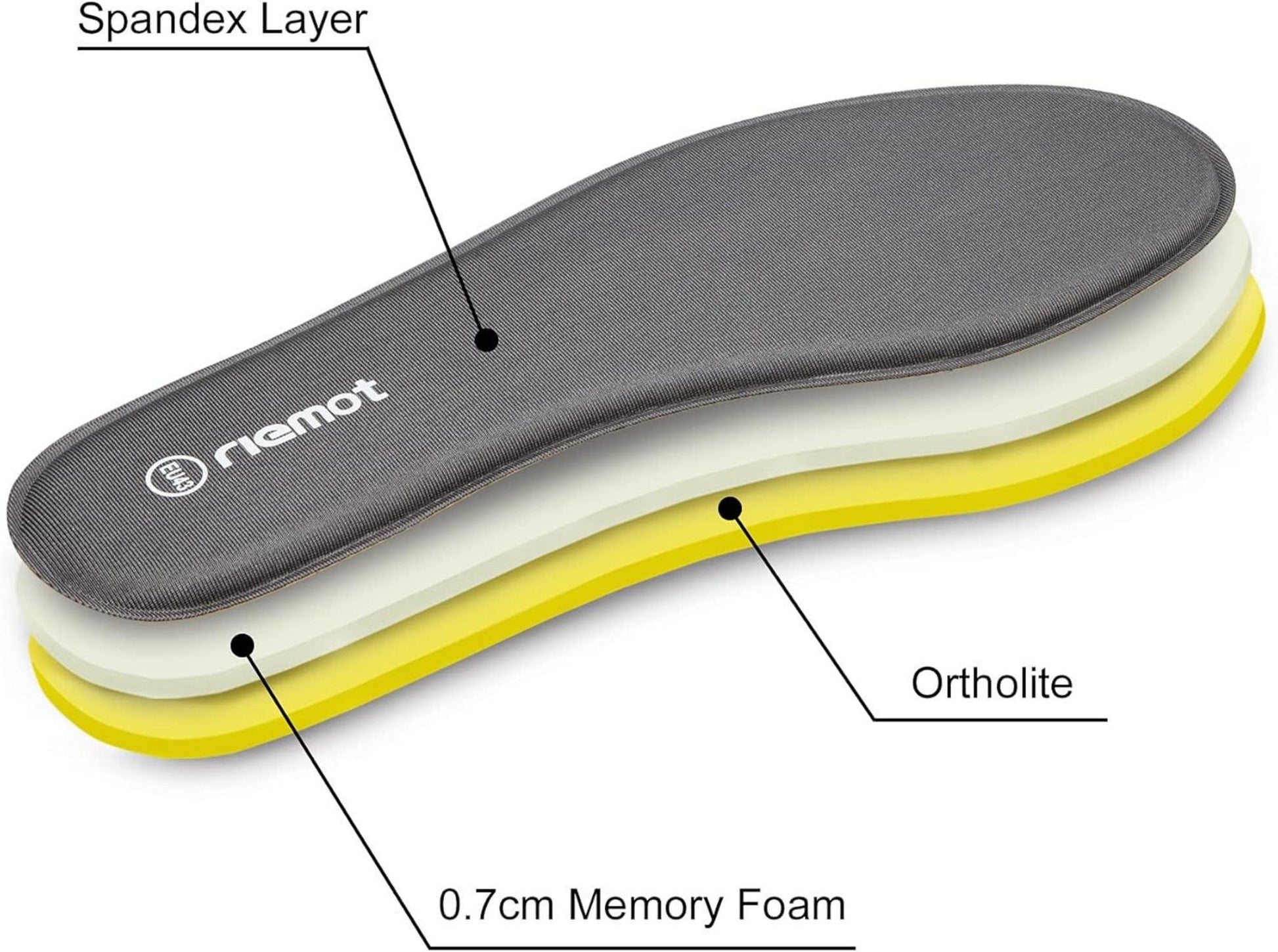 Memory Foam Einlegesohlen für Damen Herren - Memory-Schaum - Größe 36-47