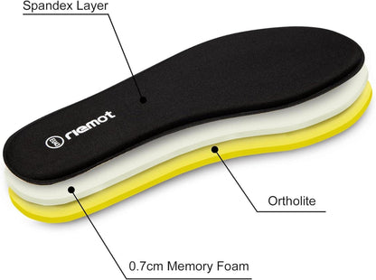 Memory Foam Einlegesohlen - Weiche Schuheinlagen für Sport & Alltag