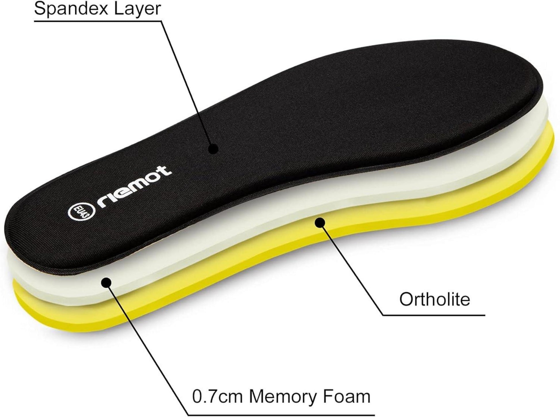 Memory Foam Einlegesohlen für Schuhe Sport Alltag