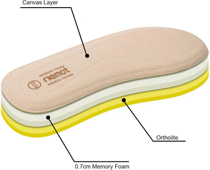 Memory Foam Einlegesohlen Weiche Schuheinlagen für Sport Alltag Gr.36-47