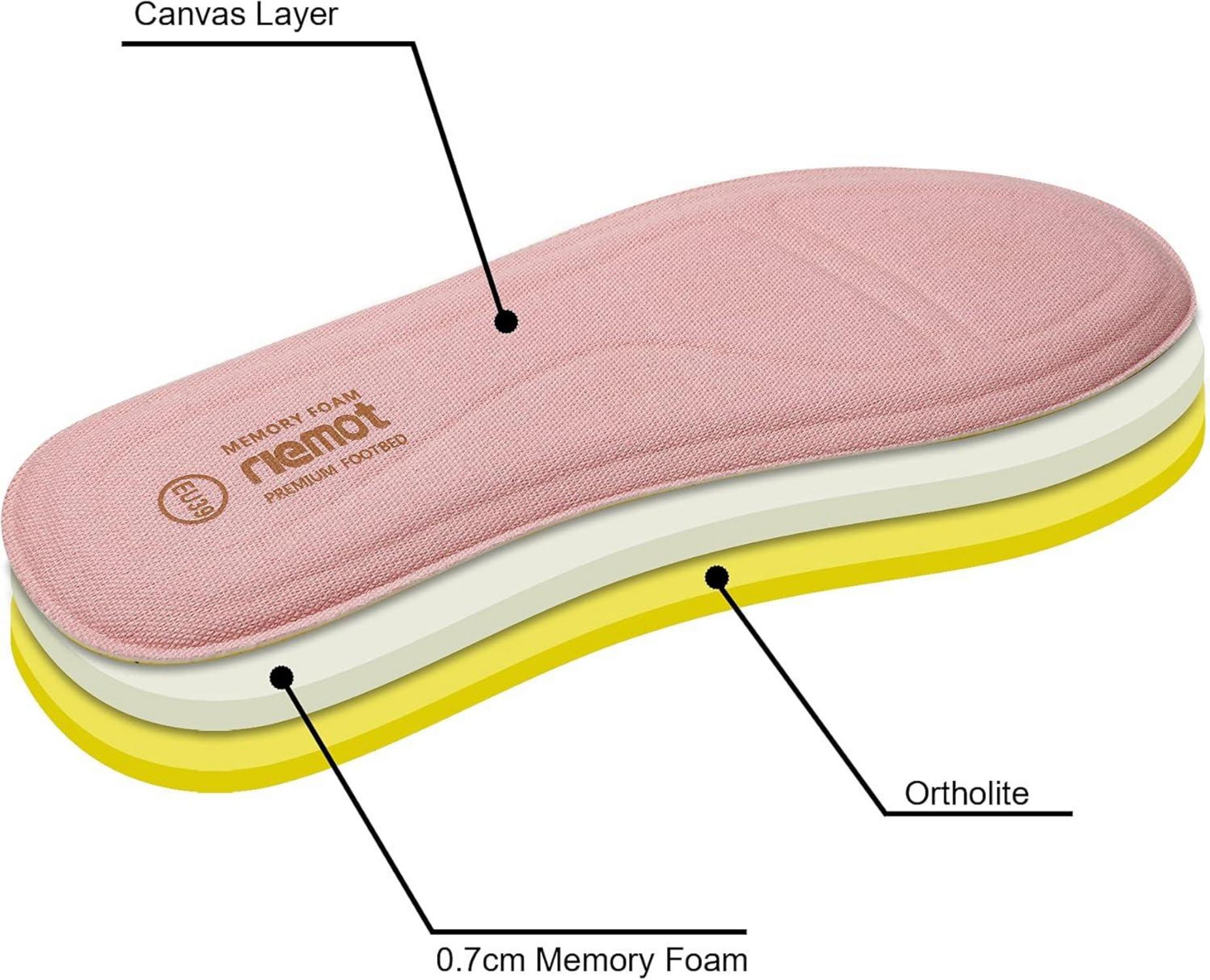 Memory Foam Einlegesohlen Damen Herren Sport Freizeit Alltag 36-47