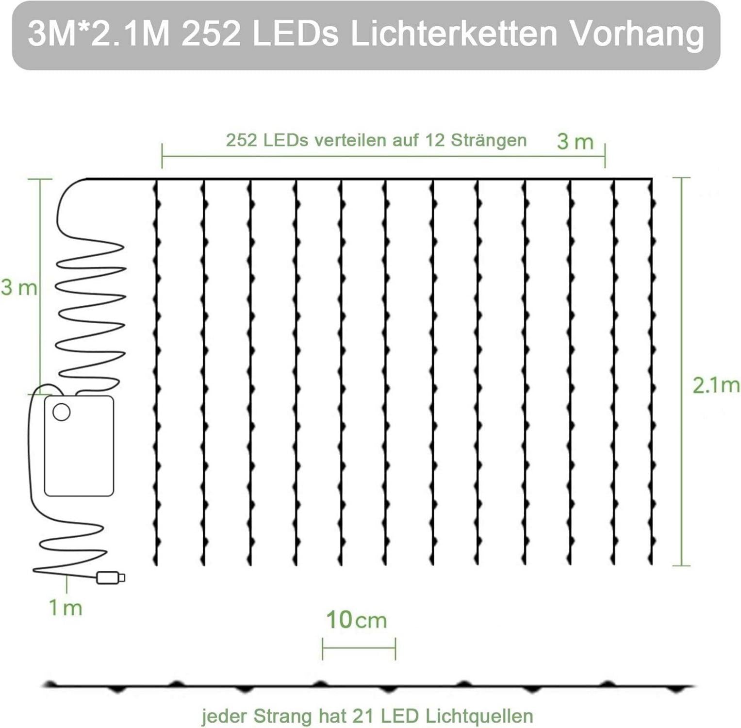 KASZOO 12 Stück Efeu Künstlich Lichterkette mit 252 LEDs