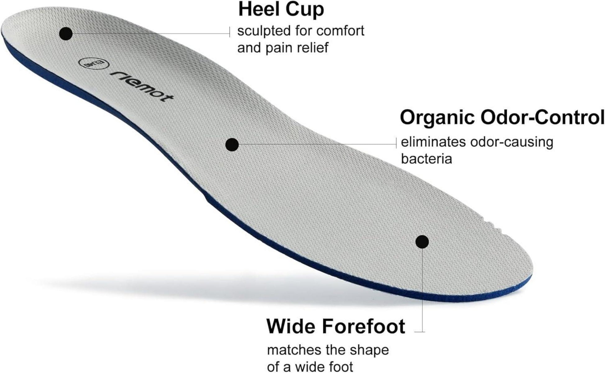 Memory Foam Einlegesohlen für Damen Herren - Weiche Schuheinlagen