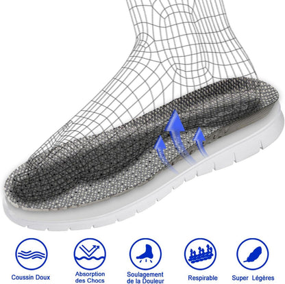 Sport Einlegesohlen Damen Herren Arch Support Atmungsaktiv Gr.36-47