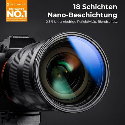 39mm ND Filter Slim Variabler Graufilter ND2-400 (1-9