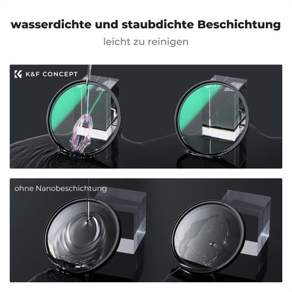 82mm Nano-X Black-Mist 1/8 Filter Optisches Glas 28-fach
