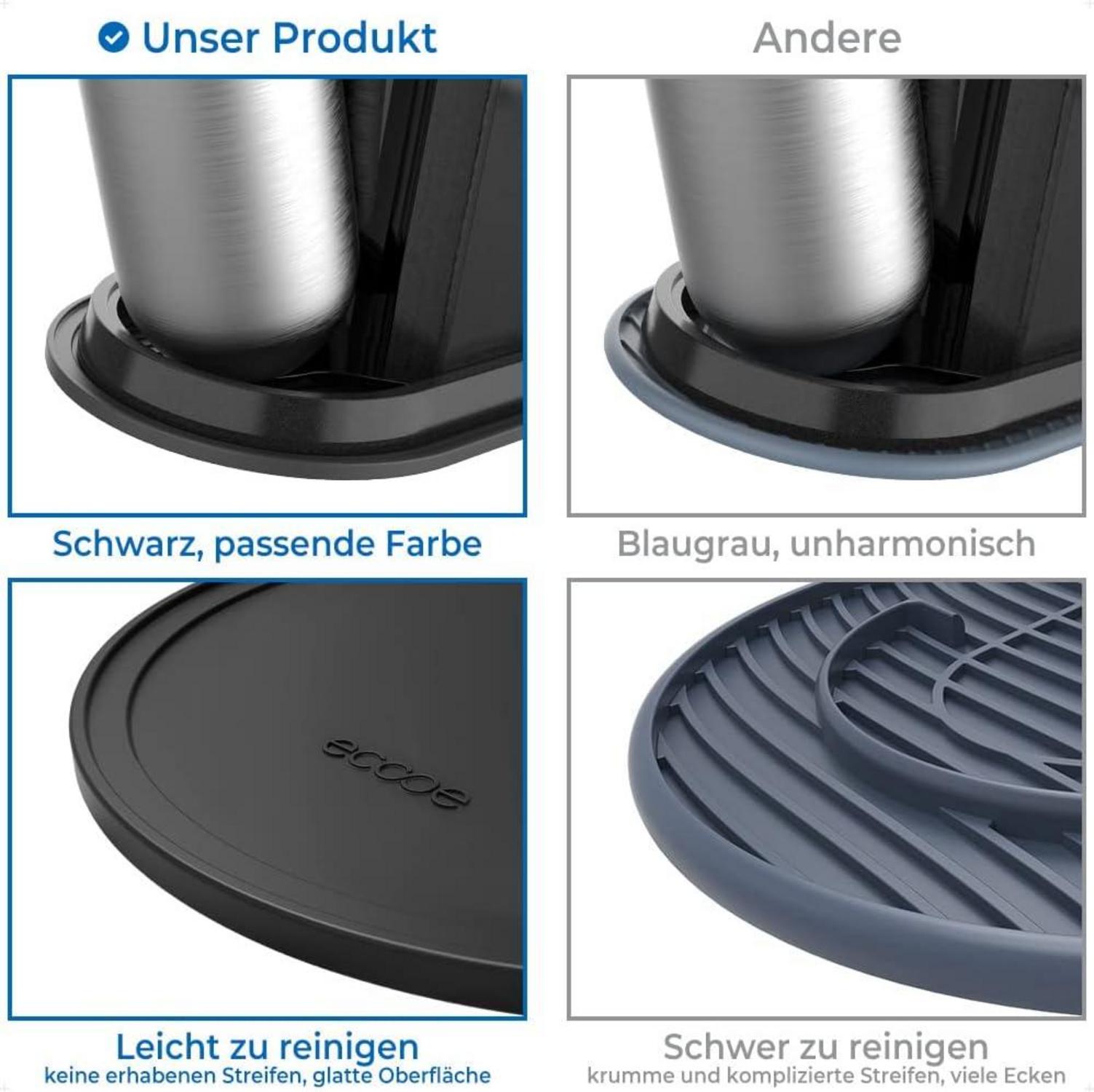 Silikon Abtropfmatte für SodaStream Crystal 2.0 wasserdicht