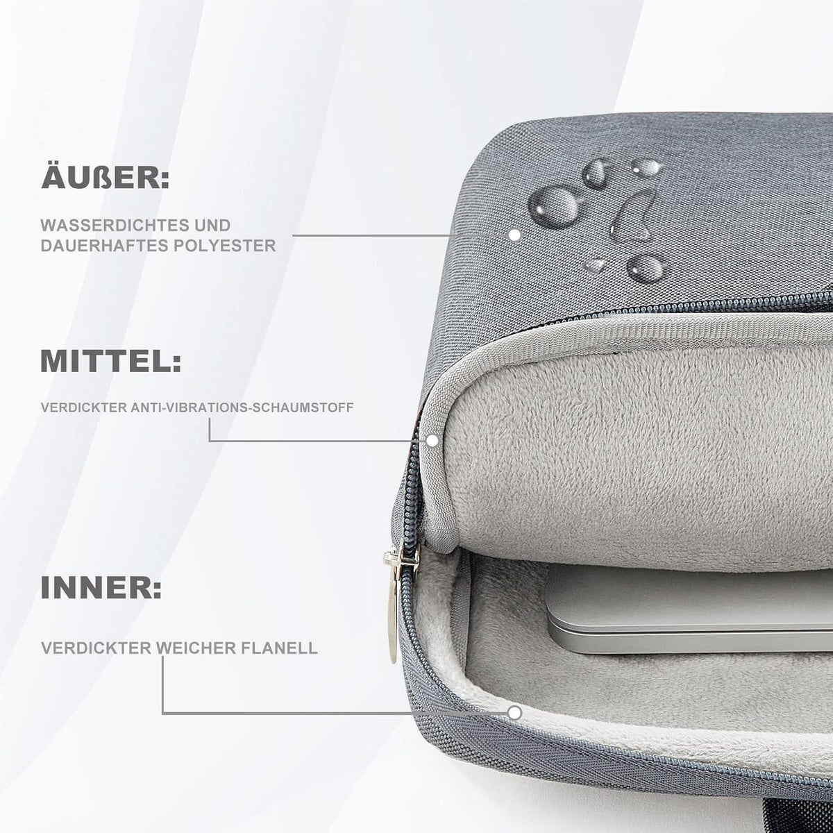 Voova Laptoptasche 360°Schutz 17,3 Zoll Wasserdicht Stoßfest Umhängetasche
