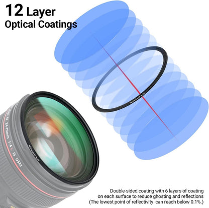 58mm PROfezzion UV Filter für Canon EOS Rebel Fujifilm X-T