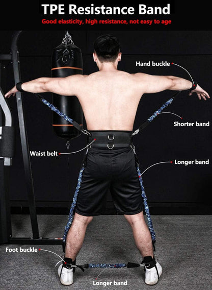 Widerstandsbänder Boxen Resistance Bands Boxen Training