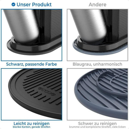 Silikon Abtropfmatte für SodaStream Duo - wasserdicht