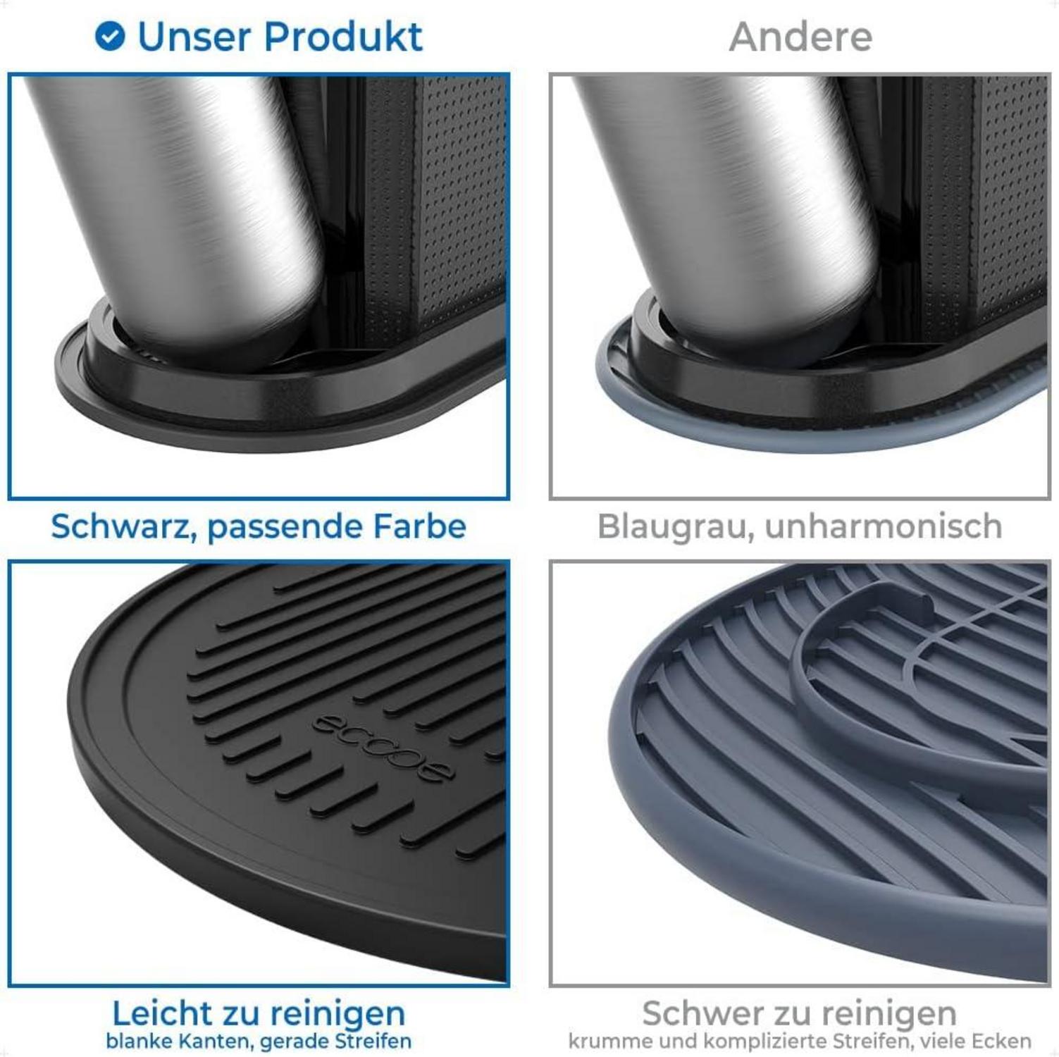 Silikon Abtropfmatte für SodaStream Duo - wasserdicht