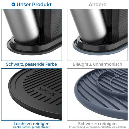 Silikon Abtropfmatte für SodaStream Duo - wasserdicht