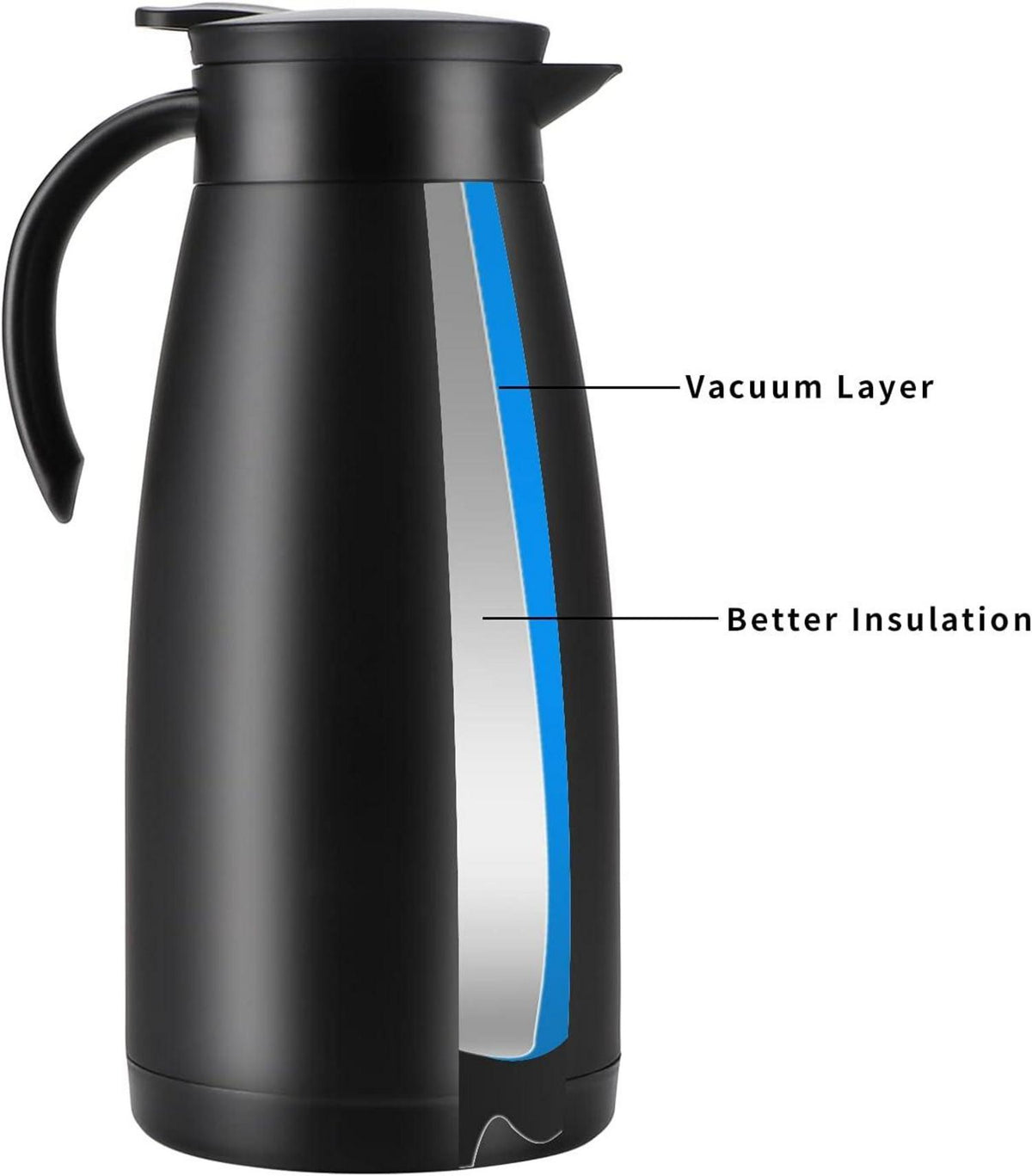 Isolierkanne Edelstahl Thermoskanne doppelwandig 1,5L Schwarz
