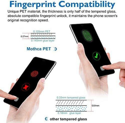 S21+/ S21 Plus Sichtschutzfolie 2 Stück Anti-Spy PET Privacy 7H Härte