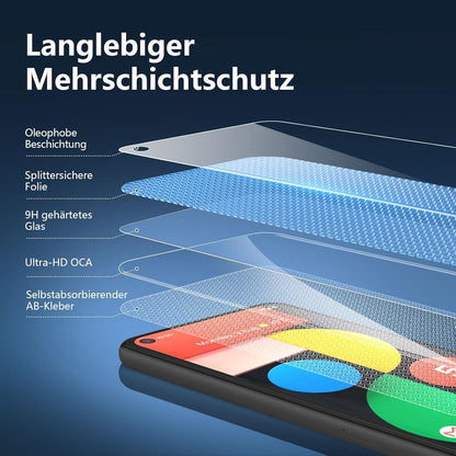 Panzer Schutz Glas für Google Pixel 5 5G 3er Pack