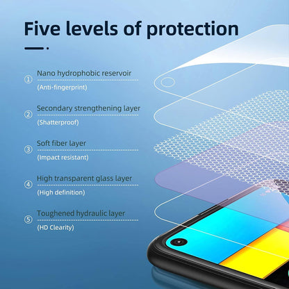 Panzer Schutz Glas Google Pixel 4a 5G 3er Set Ultra-klar 9H