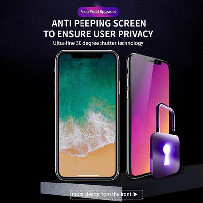 Sichtschutz Panzerglas für iPhone 12 Pro 6,1 Zoll Regenbogen Anti-Blaulicht Folie