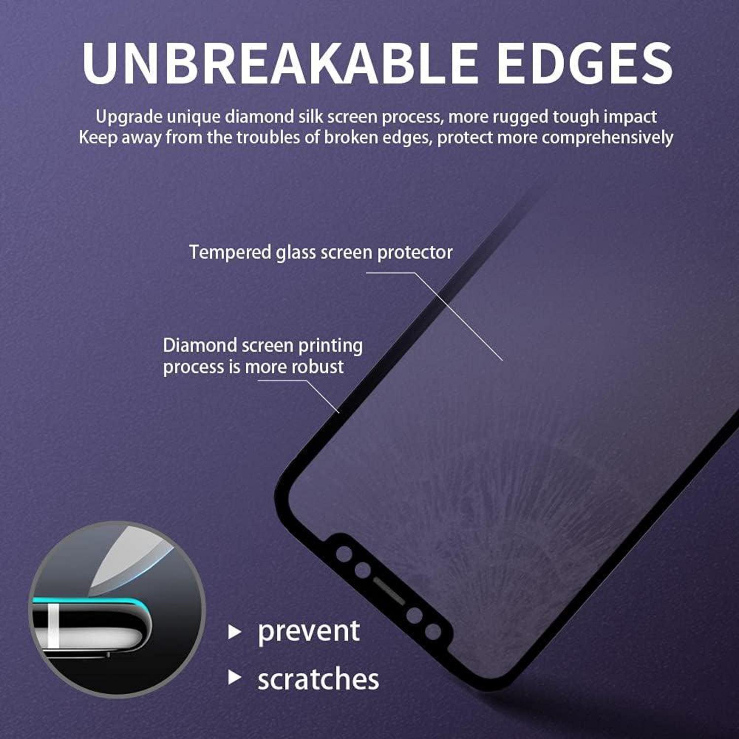 Sichtschutz Panzerglas für iPhone 12/12 Pro 6,1 Zoll Anti-Blaulicht
