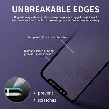 Sichtschutz Panzerglas für iPhone 12/12 Pro 6,1 Zoll Anti-Blaulicht