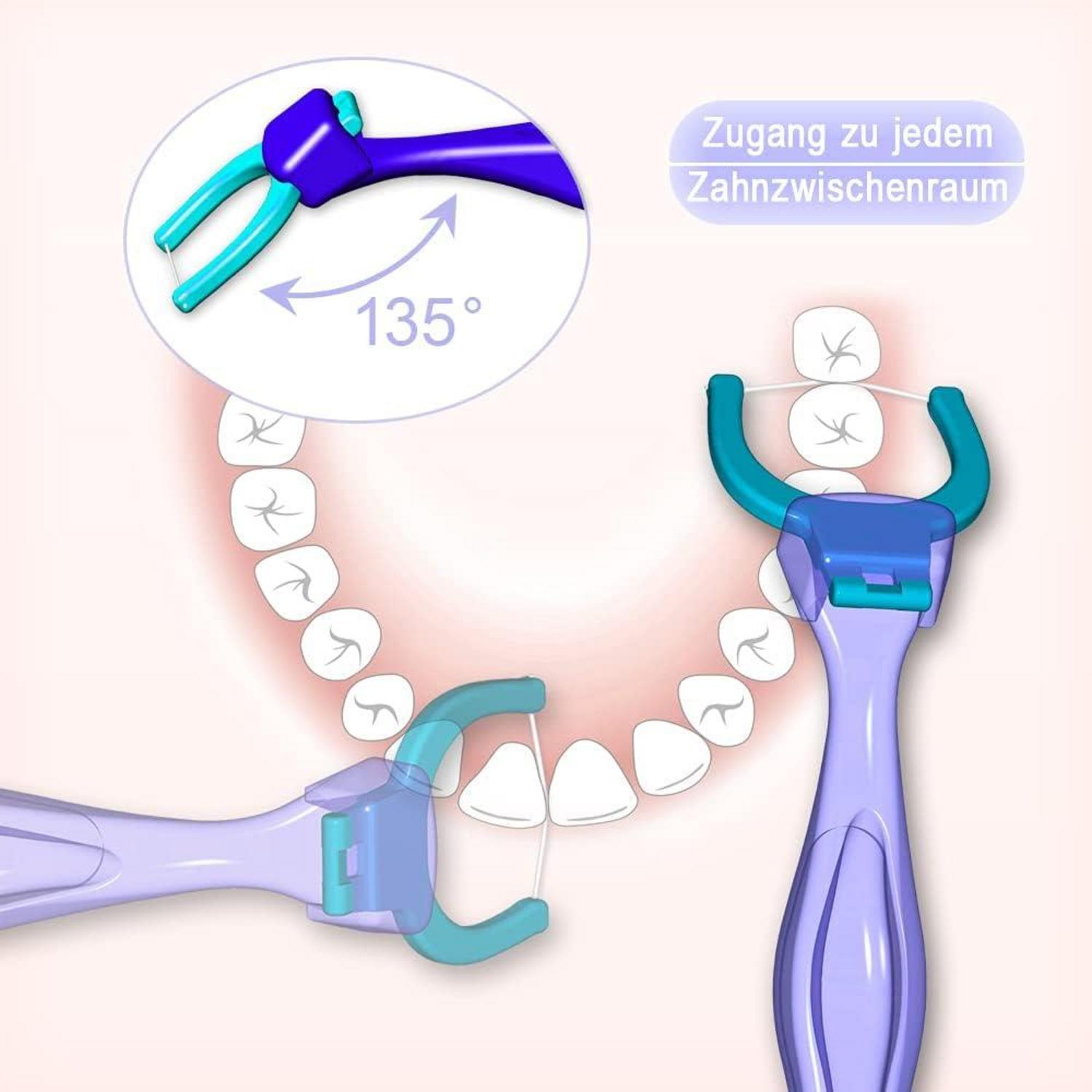 TEEsmile Evolutionary Clean Zahnseidenhalter + 100 Extra-Reißfeste Aufsätze