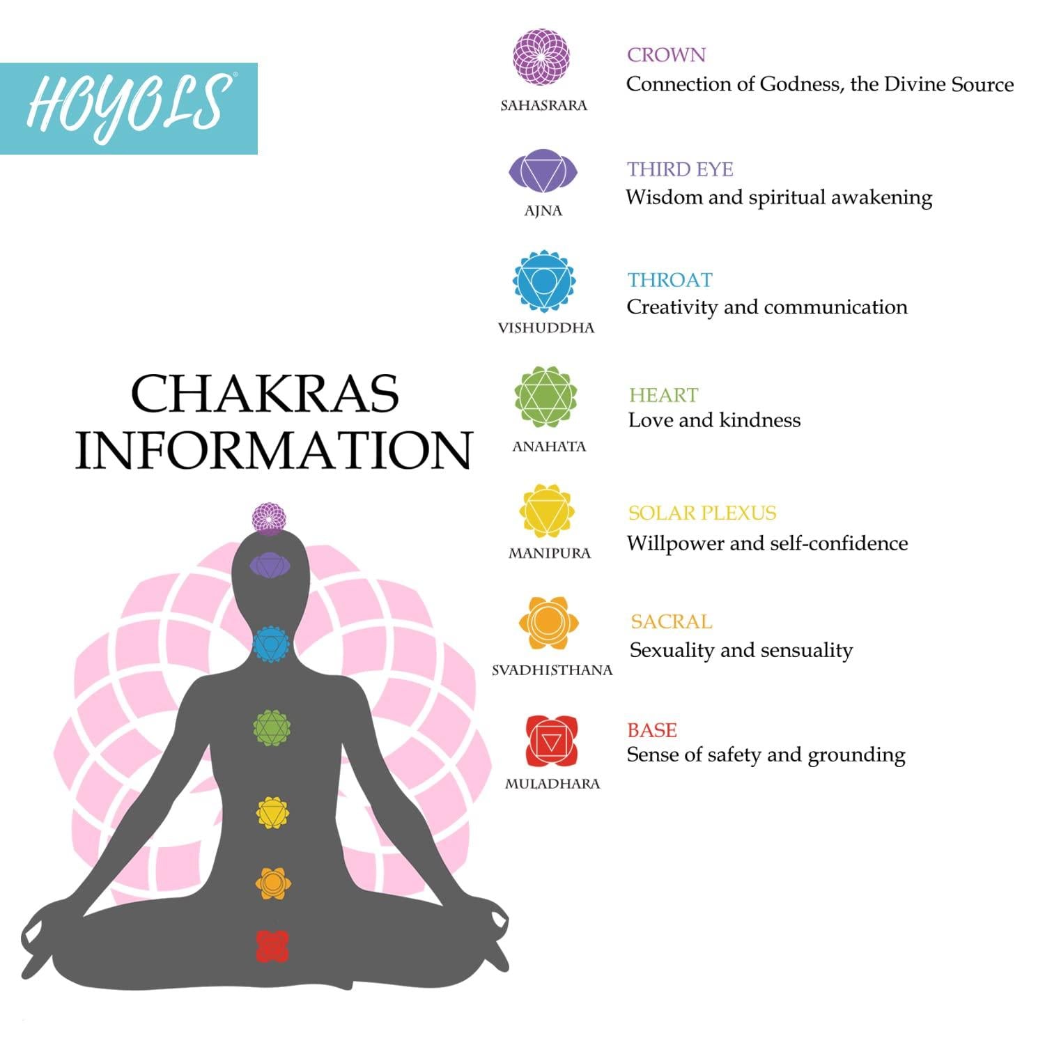 Chakra Haargummis Set 56 Stück Elastikbänder 7 Farben 4mm