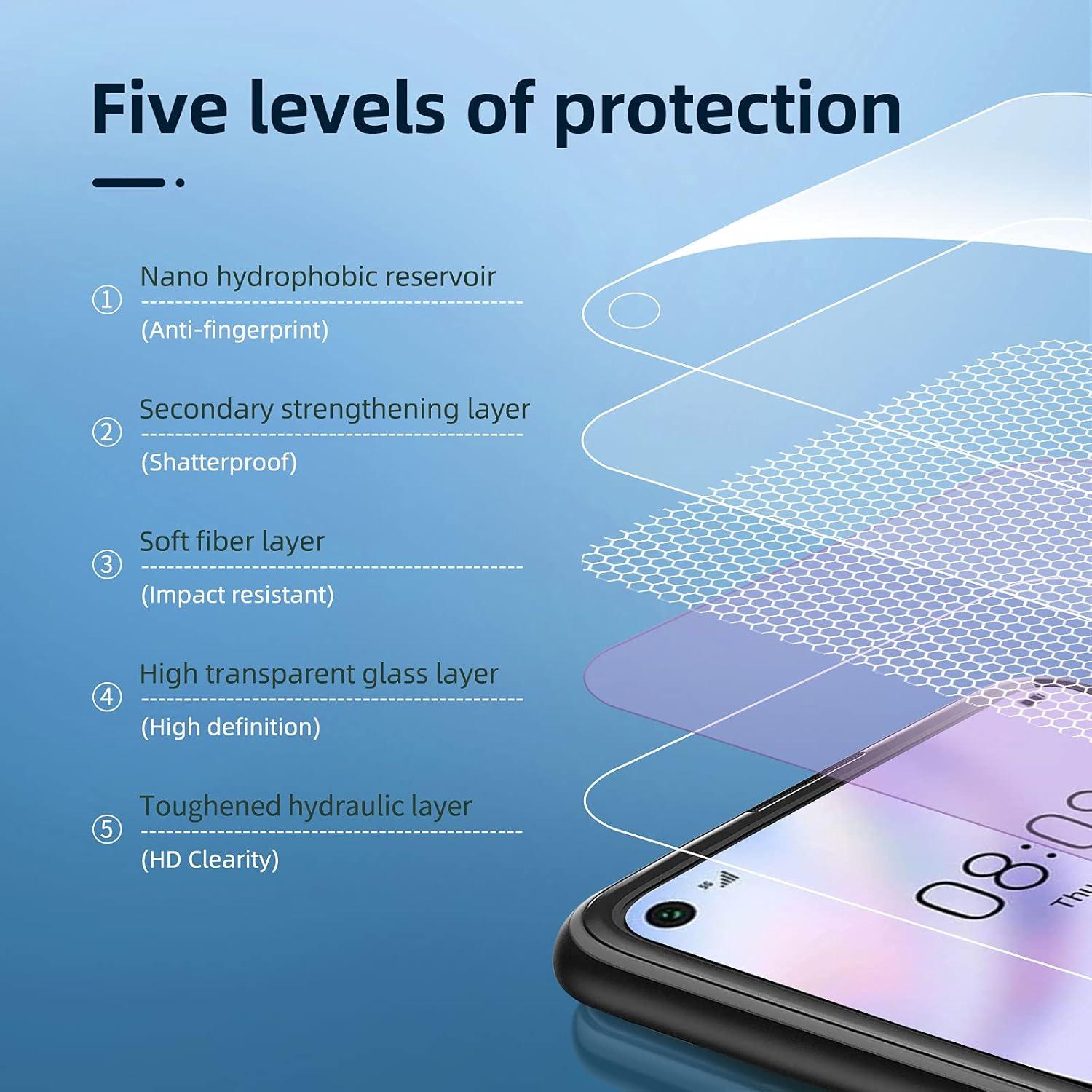 Panzer Schutz Glas für Huawei P40 Lite 5G 2er Pack 9H Härte Ultra-klar