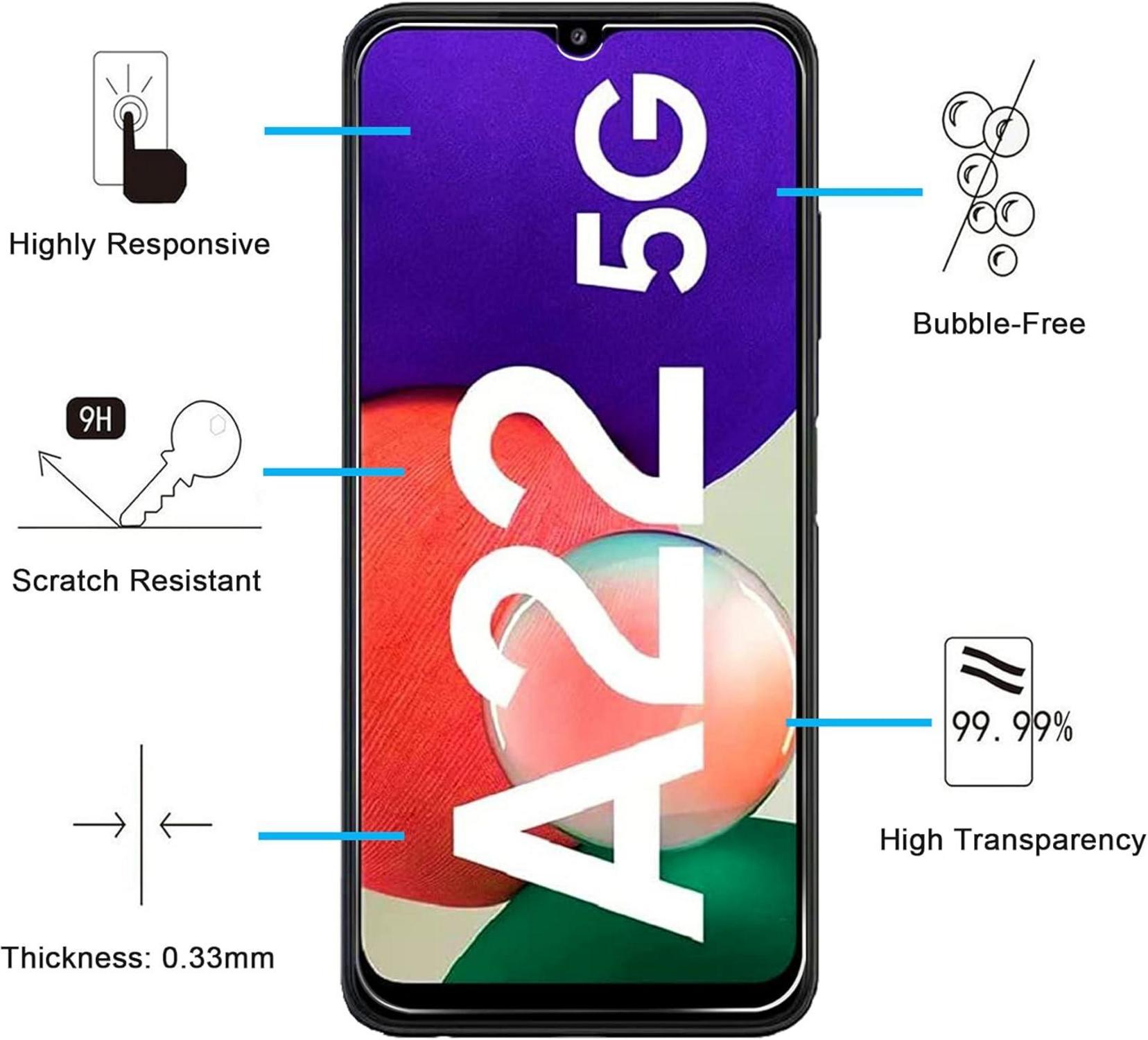 Panzer Schutz Glas Samsung Galaxy A22 5G 2er Pack 9H