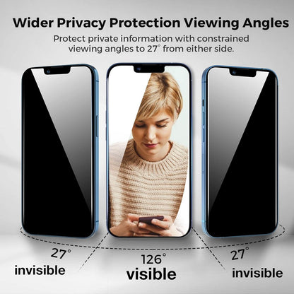 Sichtschutz iPhone 13 Panzer Schutzfolie Kamera 9H Blickschutzfolie